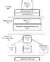 Fig. 01 - Method and system for identifying virtualized operating system threats in a cloud computing environment