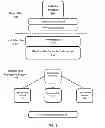 Fig. 02 - Method and system for identifying virtualized operating system threats in a cloud computing environment