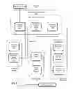 Fig. 04 - Method and system for identifying virtualized operating system threats in a cloud computing environment