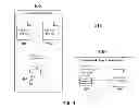 Fig. 05 - Method and system for identifying virtualized operating system threats in a cloud computing environment