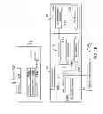 Fig. 03 - Method and system for providing storage services