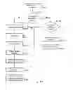 Fig. 09 - Method and system for providing storage services