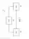 Fig. 02 - CONTEXTUAL ROUTING OF DATA ELEMENTS