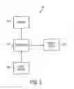 Fig. 03 - CONTEXTUAL ROUTING OF DATA ELEMENTS