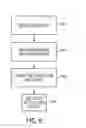 Fig. 08 - CONTEXTUAL ROUTING OF DATA ELEMENTS