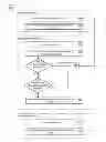 Fig. 01 - Priority-assignment interface to enhance approximate computing