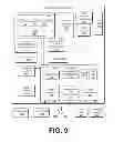 Fig. 06 - Priority-assignment interface to enhance approximate computing