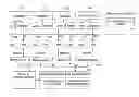 Fig. 01 - COMPUTERIZED INFRASTRUCTURE MANAGEMENT SYSTEM AND METHOD