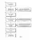 Fig. 02 - COMPUTERIZED INFRASTRUCTURE MANAGEMENT SYSTEM AND METHOD