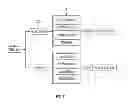 Fig. 08 - COMPUTERIZED INFRASTRUCTURE MANAGEMENT SYSTEM AND METHOD
