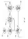 Fig. 124 - Delegating processing from wearable electronic device