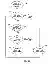 Fig. 45 - Delegating processing from wearable electronic device