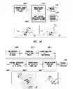 Fig. 58 - Delegating processing from wearable electronic device