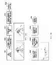 Fig. 65 - Delegating processing from wearable electronic device
