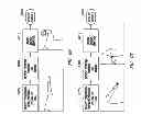 Fig. 69 - Delegating processing from wearable electronic device