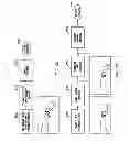 Fig. 77 - Delegating processing from wearable electronic device