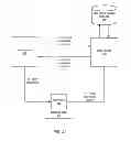 Fig. 09 - Methods and apparatus for resource management in cluster computing