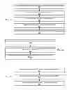Fig. 10 - Methods and apparatus for resource management in cluster computing