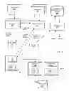 Fig. 11 - Methods and apparatus for resource management in cluster computing
