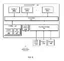 Fig. 12 - Methods and apparatus for resource management in cluster computing