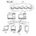 Fig. 35 - Assignment method and multi-core processor system