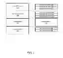 Fig. 03 - Adjustment of threads for execution based on over-utilization of a domain in a multi-processor system by destroying parallizable group of threads in sub-domains