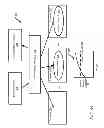 Fig. 07 - Adjustment of threads for execution based on over-utilization of a domain in a multi-processor system by destroying parallizable group of threads in sub-domains