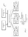Fig. 08 - Adjustment of threads for execution based on over-utilization of a domain in a multi-processor system by destroying parallizable group of threads in sub-domains