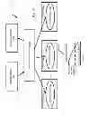 Fig. 10 - Adjustment of threads for execution based on over-utilization of a domain in a multi-processor system by destroying parallizable group of threads in sub-domains