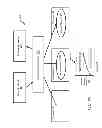 Fig. 11 - Adjustment of threads for execution based on over-utilization of a domain in a multi-processor system by destroying parallizable group of threads in sub-domains