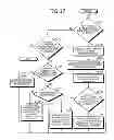 Fig. 15 - Data processing system and scheduling method