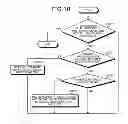 Fig. 16 - Data processing system and scheduling method