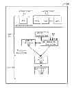 Fig. 01 - System, method, and apparatus for improving application-launch latencies