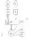 Fig. 02 - Event notification system and method