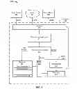 Fig. 10 - Event notification system and method