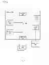Fig. 12 - Event notification system and method