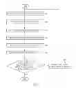 Fig. 07 - Event processing method and apparatus performing the same