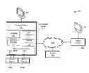 Fig. 01 - Methods and apparatus for managing interfaces in a placeshifting device