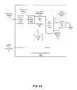 Fig. 02 - Substituting alternative media for presentation during variable speed operation