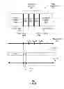 Fig. 04 - Substituting alternative media for presentation during variable speed operation
