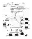 Fig. 02 - Method and apparatus for communicating emergency information