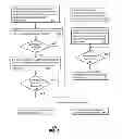 Fig. 04 - Method and apparatus for communicating emergency information