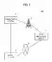 Fig. 02 - SIGNAL PROCESSING DEVICE AND PROGRAM