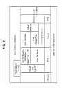 Fig. 03 - SIGNAL PROCESSING DEVICE AND PROGRAM