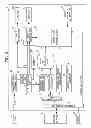 Fig. 04 - SIGNAL PROCESSING DEVICE AND PROGRAM