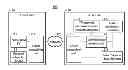 Fig. 01 - SYSTEM AND METHOD FOR PROVIDING ADVERTISEMENT SERVICE