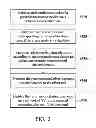 Fig. 04 - SYSTEM AND METHOD FOR PROVIDING ADVERTISEMENT SERVICE