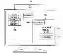 Fig. 01 - Internet protocol television service