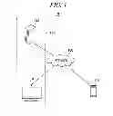 Fig. 02 - Internet protocol television service
