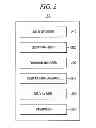 Fig. 03 - Internet protocol television service